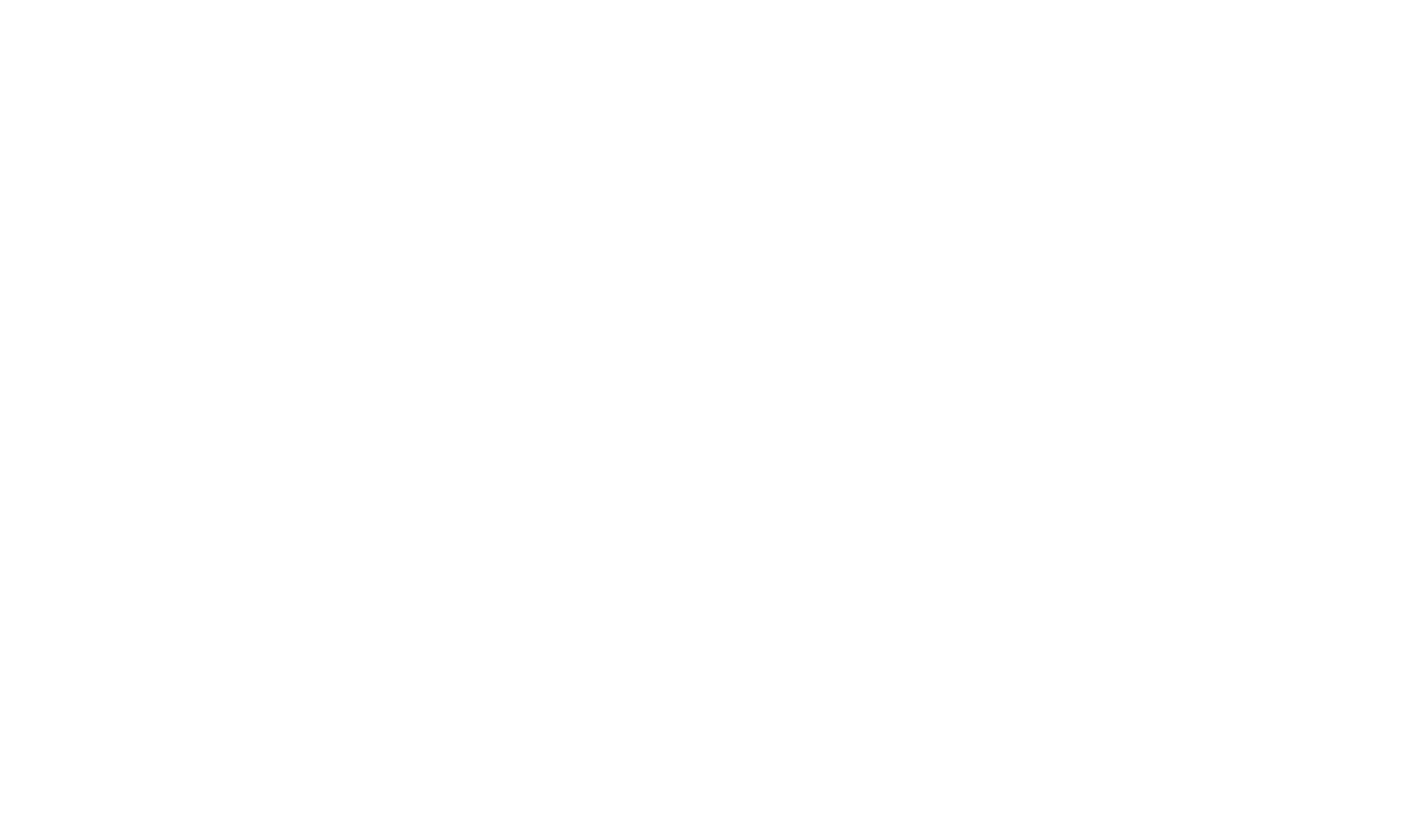 Business Events Sarawak